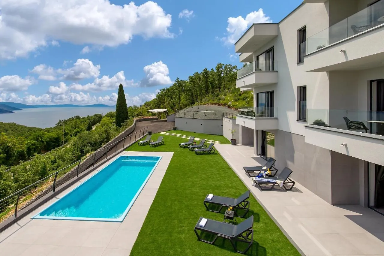 Villa Lavinia Мощеничка-Драга 0*,